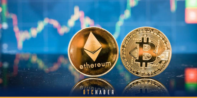 Türev borsası Deribit’ten Bitcoin (BTC) ve Ether (ETH) rekoru