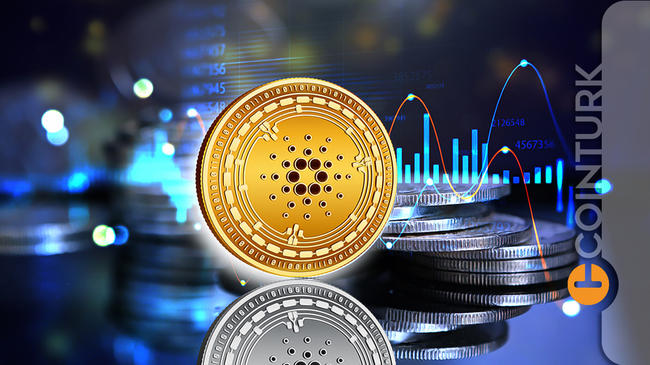 Cardano (ADA) İçin Yapay Zeka Kararını Verdi! Ocak Ayında Bakın ADA Hangi Seviyede İşlem Görecek!