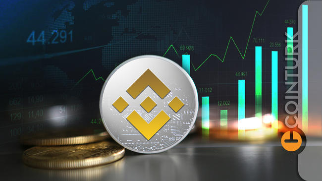 Binance’in İşi Zor! SEC, ABD Adalet Bakanlığı Soruşturması Sonrası Gaza Bastı!