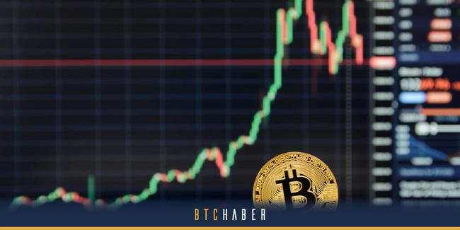 Bitcoin dominasyon grafiği ‘uyarı’ veriyor