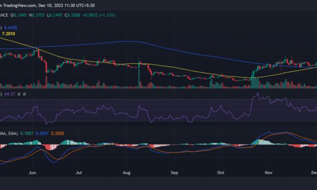 Aptos: todo lo que necesitas saber sobre el próximo desbloqueo del token APT