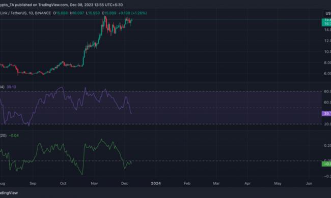 Chainlink: ¿Puede la última actualización ayudar a cumplir las predicciones de precios de LINK?
