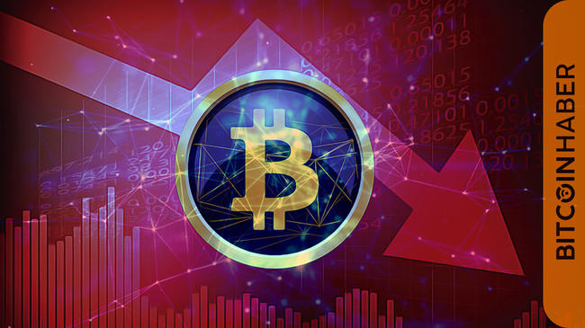 Bitcoin İçin Üç Farklı Senaryo