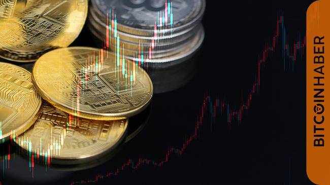 Kripto Para Piyasasında Keskin Dalgalanmalar