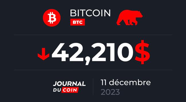 Bitcoin le 11 décembre – Une correction à 40 000 $ pour le BTC ?