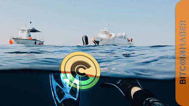 Kripto Piyasaları Fed Toplantısına Odaklandı