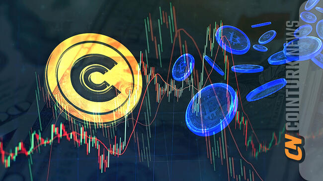Bitcoin Searches for New Lows; CEEK and CHZ Coin Price Analysis
