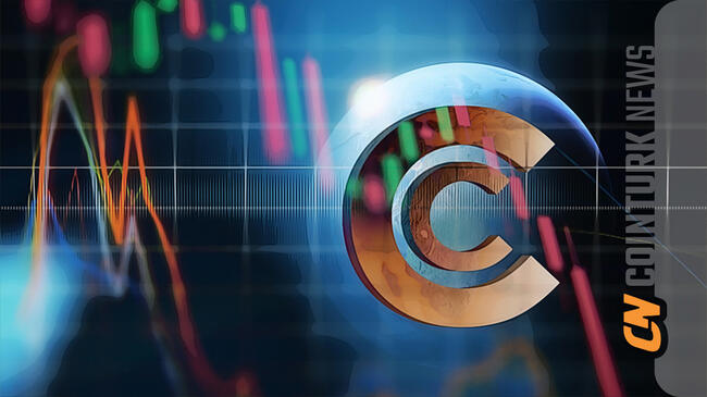UMA Coin Price Analysis and Expectations
