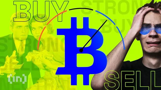 Emoji pozwalają przewidzieć kurs Bitcoina