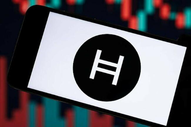 Krypto-Analyst Melker prognostiziert große Gewinne für Hedera, Shiba Inu-Investoren springen auf NuggetRush