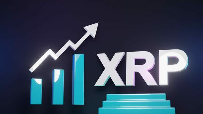 Crypto analist: Ripple (XRP) koers kan stijgen naar $50