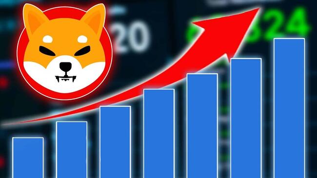 Shiba Inu Menuju Level Tertinggi 12 Bulan: Trader Terkemuka Memprediksi Kenaikan 51,4%
