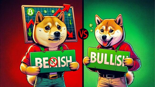Analyst Says WIF Is Ready To Challenge Dogecoin And Shiba Inu With ‘Turbo Parabolic’ Rally