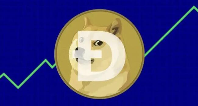 Dogecoin sắp bùng nổ? đây là những gì các nhà phân tích nói