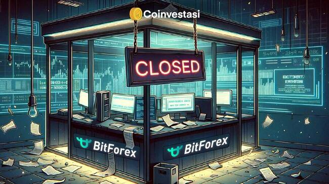 Exchange Kripto BitForex Dicurigai Lakukan Exit Scam