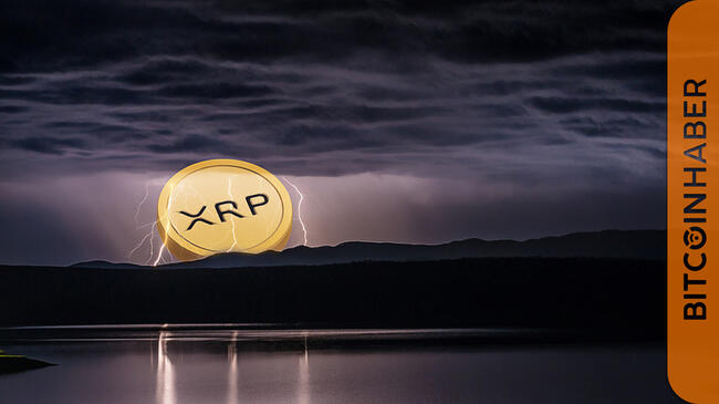 XRP’nin Fiyatı Yükselişte