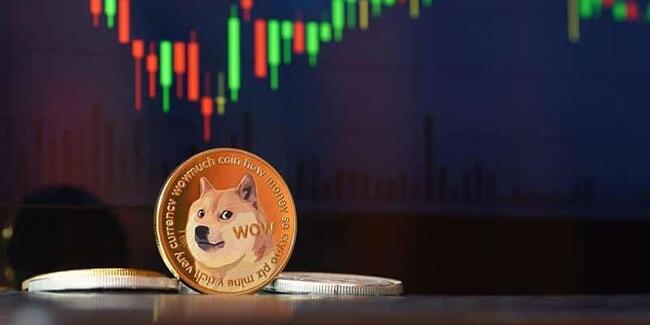 Futuros Dogecoin apresentam alta histórica enquanto criptomoeda DOGE sobe 30%