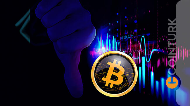 Bitcoin’deki Yükseliş Sonrası Yüzde 15’lik Düzeltme Uyarısı Geldi! Kripto Korku ve Açgözlülük Endeksi de Alarm Veriyor!