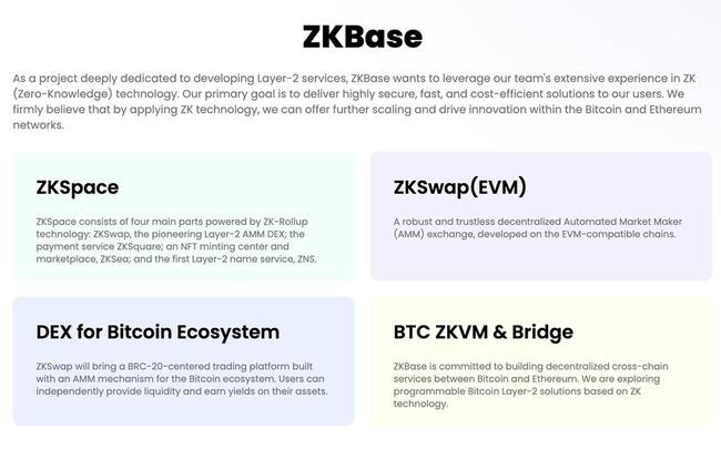 El enfoque innovador para abordar la demanda de ZKBase en el mercado