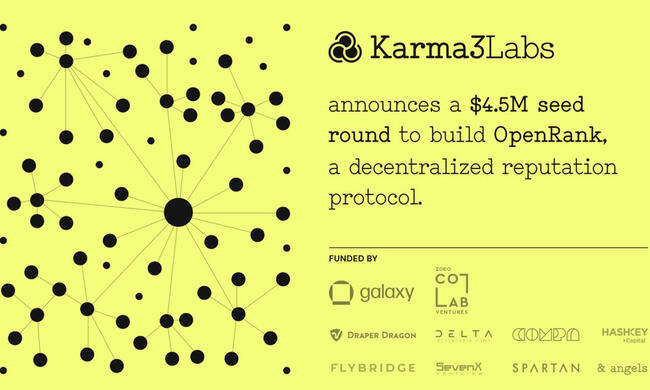 Karma3 Labs привлекает начальный раунд в размере 4,5 млн долларов США под руководством Galaxy и IDEO CoLab для создания OpenRank, децентрализованного протокола репутации
