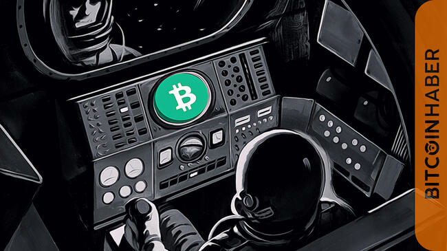 Bitcoin Cash’te Hızlı Yükseliş ve Güçlü Temeller