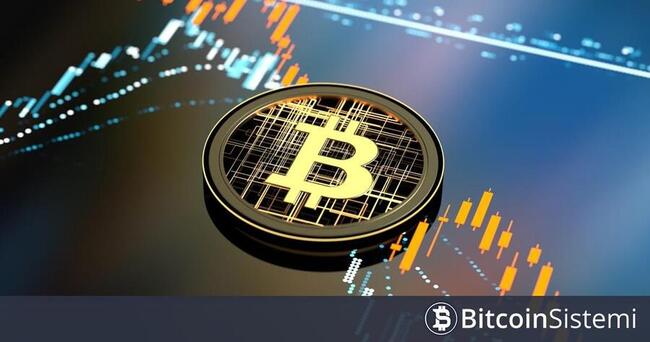 Tezgah Üstü Piyasada Satılacak Bitcoin Kalmadı İddiası Doğru Mu? Analiz Şirketi Kurucusu Açıkladı