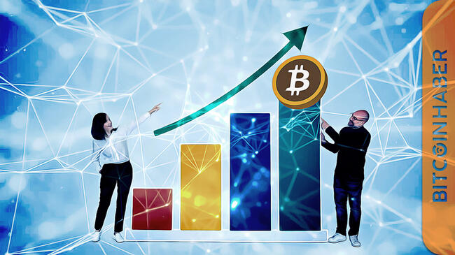 Bitcoin Fiyatındaki Dalgalanmalar ve Gelecek Tahminleri