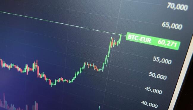 Breaking: Bitcoin koers schiet naar hoogste prijs in euro ooit