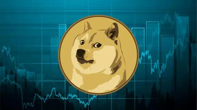 Dogecoin ETF có 30% cơ hội được phê duyệt