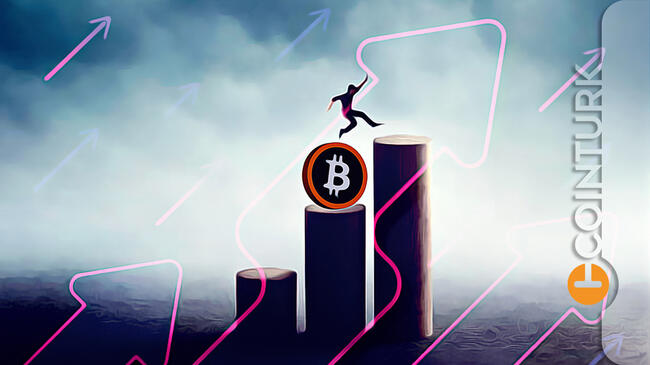Bitcoin’de (BTC) Analist Yorumu: “BTC’de Satış Sinyali Belirginleşiyor!”