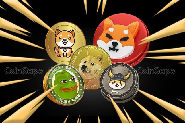 Shiba Inu Coin, Dogecoin Steer Dog-Themed Coins Rallies: A Good Time To Buy Or Sell?