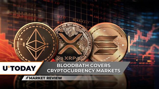 Ethereum (ETH) Plummets Below Crucial Levels, XRP On Verge of Catastrophe, Solana (SOL) is Only Bullish Assets on Market