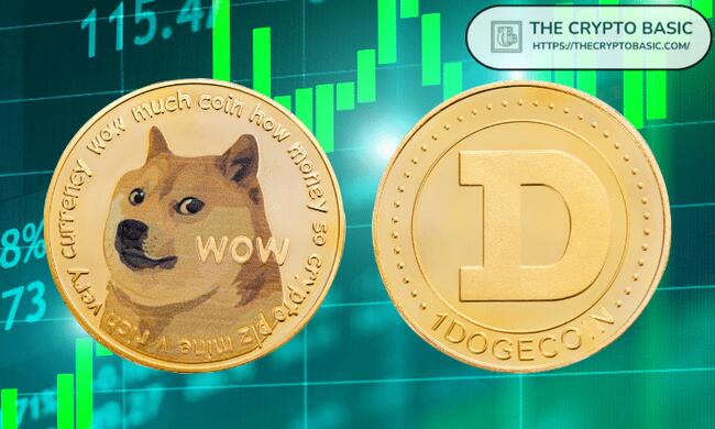 Dogecoin Spikes 44%, Sets Eye to Overtake XRP