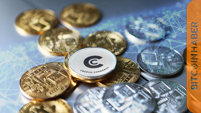 Bitcoin Ralliye Hazırlanıyor Olabilir