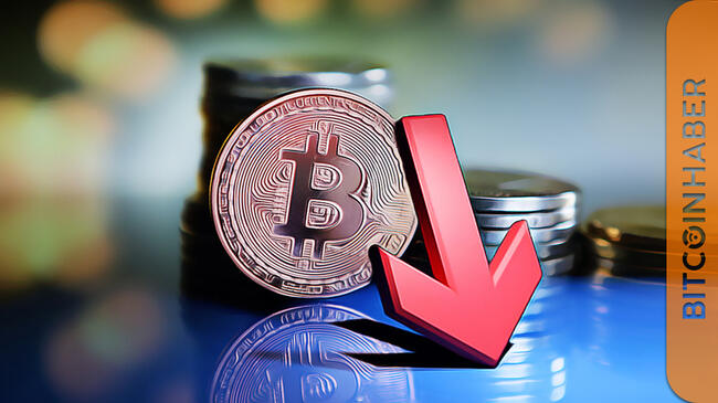 Bitcoin Piyasasında Yön Belirleme Sıkıntıları ve Analist Uyarıları