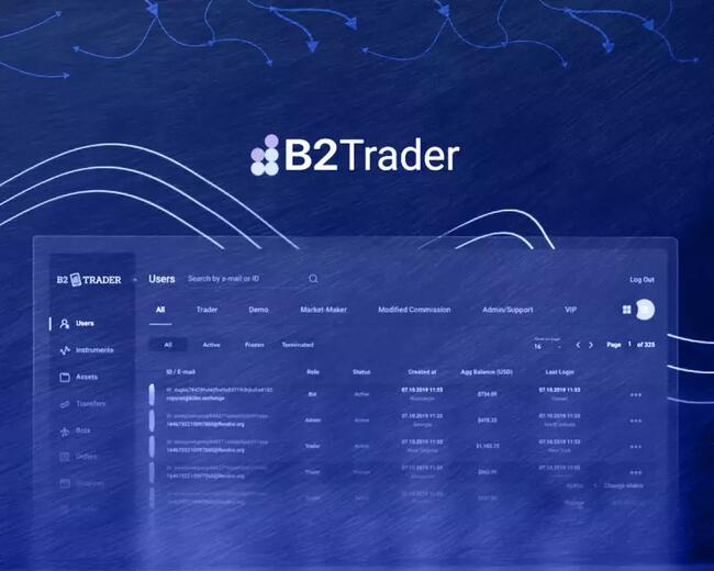 B2Broker инвестировал $5 млн в B2Trader