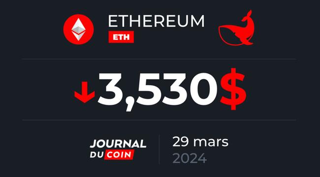 Ethereum le 29 mars – ETH hésite à 3 500 $, mais cet indicateur est bullish