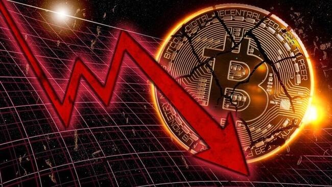 Hot Moments: The Market is in the Red Again, Altcoins are Bleeding, What’s the Latest Situation? What About Liquidations?