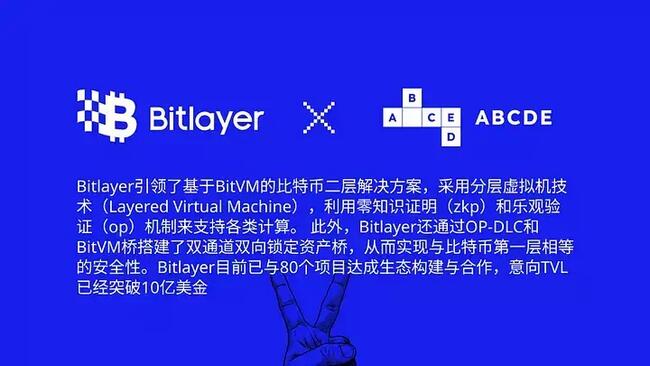 ABCDE：我们为什么投资 Bitlayer