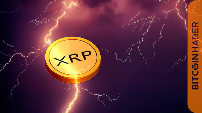 XRP Fiyatındaki Dalgalanmalar ve Kritik Direnç Noktaları