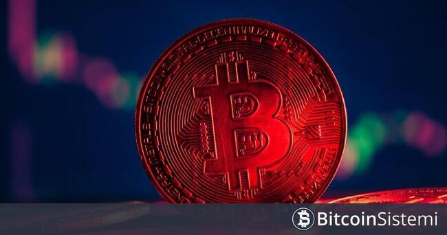 Bitcoin 60.000 Doların Altına İğne Attı: Peki Düzeltme Bitti Mi? Analist Yatırımcıları Uyardı!
