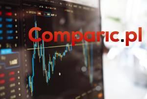 Przegląd dnia Comparic.pl: Cena Bitcoina załamała się! Goldman Sachs ostrzega przed optymistycznym podejściem do halvingu