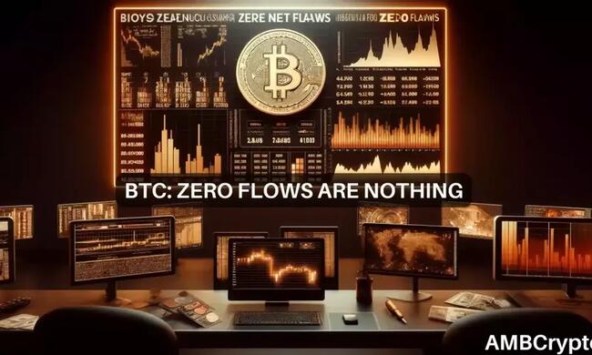 Los días de ‘flujo cero’ de los ETF al contado de Bitcoin: todo lo que necesita saber