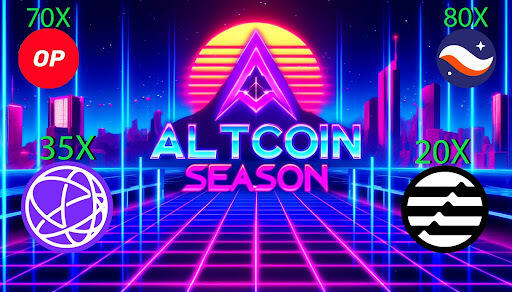 Wanneer begint het ALTCOIN-seizoen?! Welke crypto’s kopen voordat het begint?!