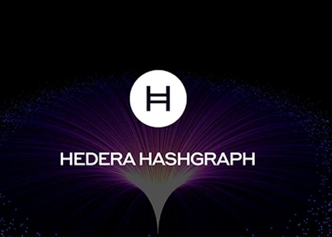 2024-2033 年 HBAR 价格预测：Hedera Hashgraph 很快将重新测试其 ATH？