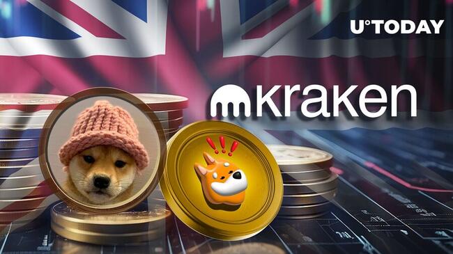 Solana-Based Meme Coins Bonk and Dogwifhat Listed by Major Exchange in UK