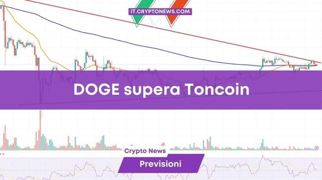 Previsione prezzo Dogecoin: DOGE in calo ma sorpassa Toncoin