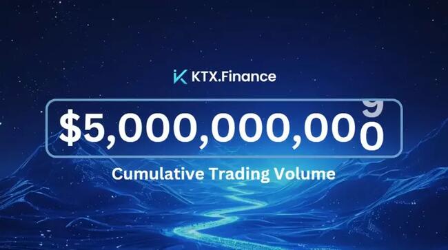 去中心化衍生品交易平台 KTX.Finance 累计交易量突破 50 亿美元