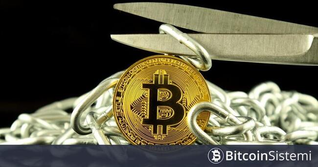 Bitcoin Borsası Bitfinex’in Analistleri, Bitcoin’deki Arzın Talebi Karşılamaya Yetmeyeceğini Öngörüyor! İşte Detaylar
