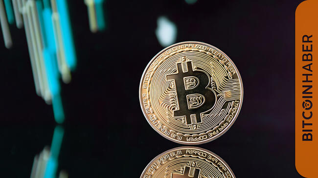 Bitcoin Halving Sonrası Piyasa Değerlendirmesi ve Analistlerin Yorumları
